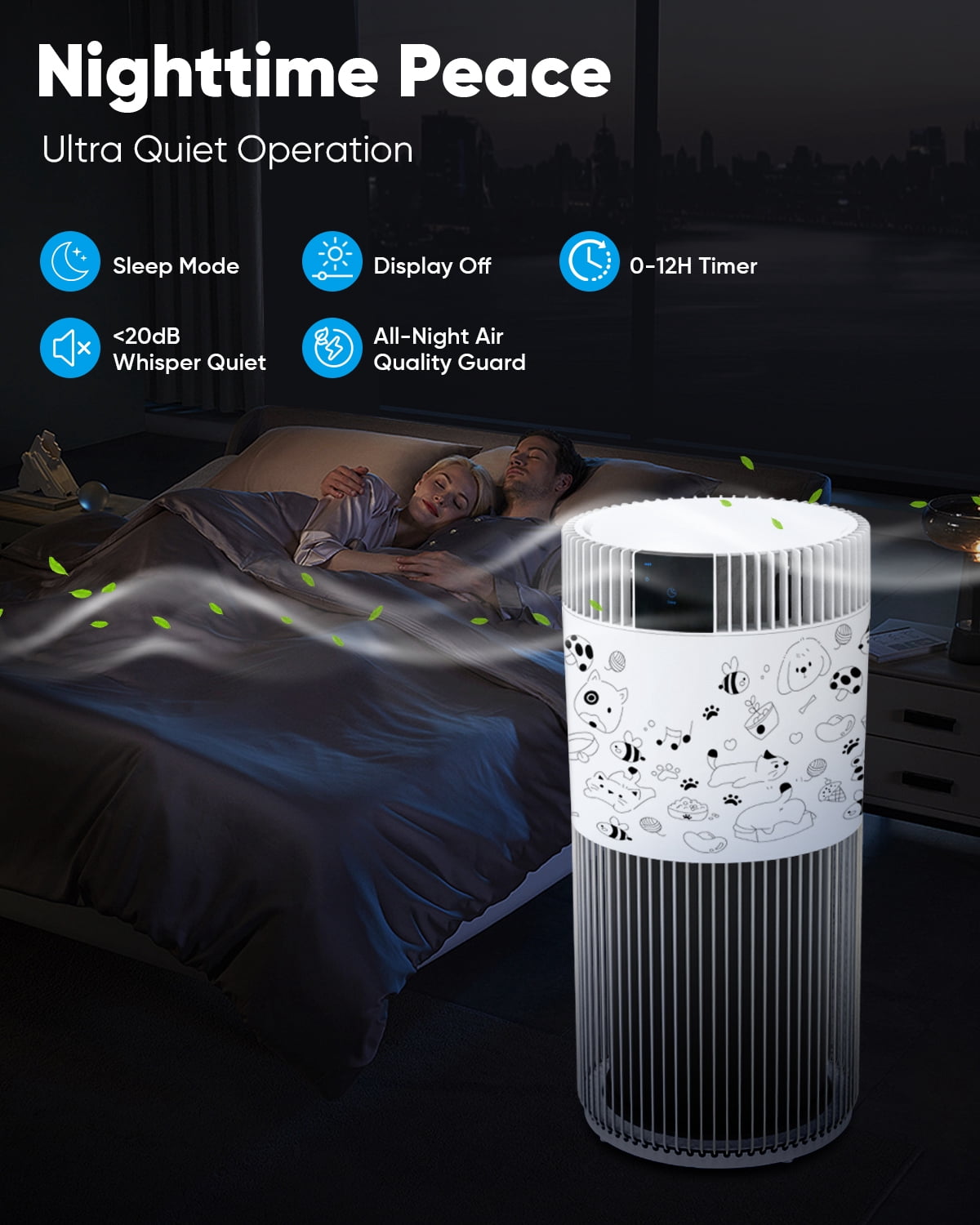 KEN BROWNAir Purifier for Home Large Room 2500 Ft² with Washable Filters, Pet Air Purifier for Bedroom with PM2.5 Sensor, 20dB Sleep Mode, 360° Purificationr,- Perfect Christmas Gift for Pet Owners