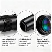 JINTU 420-1600mm f8.3 Manual Telephoto Zoom Lens for Canon EOS 70D, 80D, 90D, Rebel T3, T3i, T5, T5i, T6i, T6s, T7, T7I, T8I, SL3, EOS 5D, EOS5D IV, 6D II, 7D II SLR Cameras