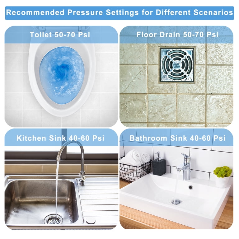 LINGSFIRE 9-in-1 High Pressure Air Drain Blaster – Toilet Plunger Kit With Pressure Gauge, For Sinks & Floor Drains