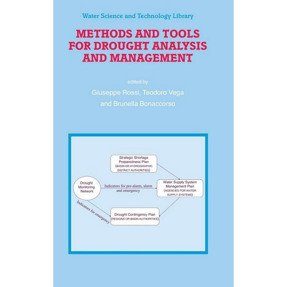 Water Science and Technology Library Methods and Tools for Drought Analysis and Management, Book 62, (Hardcover)