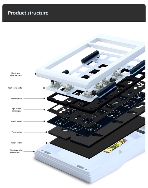 ZUOYA LMK21 Wireless Mechanical Keyboard KIT 21 Keys Aluminum Alloy Tri-Mode Bluetooth 2.4g Wired Hot Swap Number Keyboard Kit