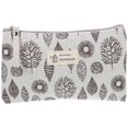 thumbnail image 1 of Canvas Cosmetic Bag Toiletries Storage Bag Makeup Bag Multi-functional Storage Pouch, 1 of 4