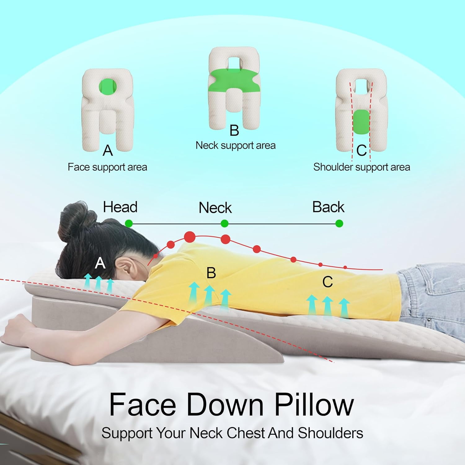 Johnear Face Down Pillow for Sleeping Sleeping Pillow for Stomach Sleeper Face Down Pillow After Eye Surgery Home Massage Pillow Eye Vitrectomy Recovery Equipment Prone Pillow for Face Support Walmart...