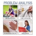 thumbnail image 4 of Laundry Soap, Clothes Clean Grease Mildew Spot Underwear Soap Hand Protection Deep Clean Easy To Bleach Hands, 4 of 5