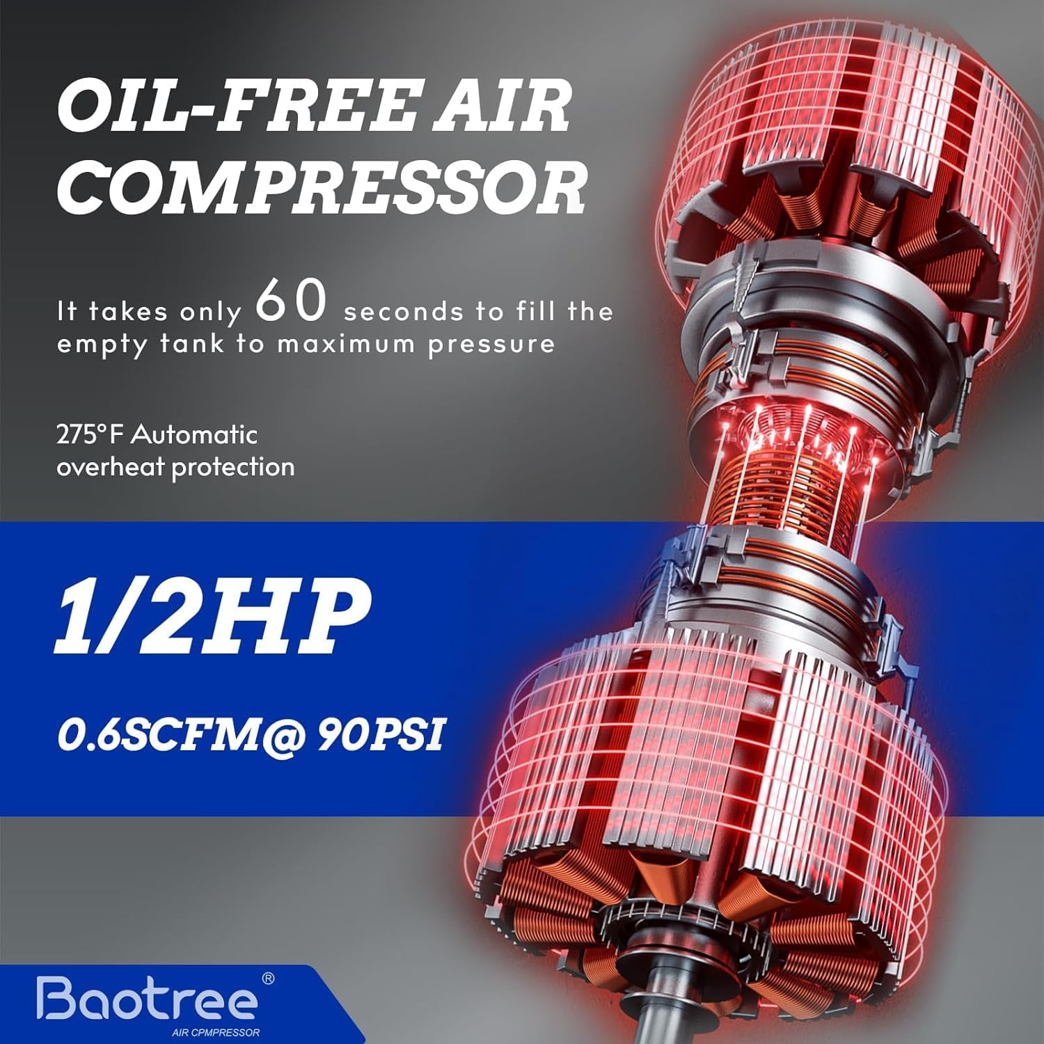 Baotree 8-Gallon/4-Gallon portable air compressor, 0.5HP, 110PSI, oil-free air tank, high-horsepower motor, suitable for garage work such as car repair and woodworking.(4-Gallon)
