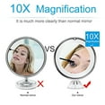 thumbnail image 4 of 10X Magnification Mirror, Magnifying Suction Cup Mirror with Bright Led Lights for Precise Beauty Routine, Adjustable Light for Flawless Makeup Application, 4 of 6