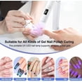 thumbnail image 3 of Mini UV LED Nail Lamp for Gel Polish, Portable Flash Cure Light with 360° Rotatable Magnetic Detachable Stand,Rechargeable Handheld Pen for Quick Curing Nail Art, DIY Home Manicure and Travel, 3 of 9