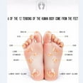 thumbnail image 6 of iKeener Foot Massager Electric Portable Massage Mat EMS Foot Stimulator with USB Charging Massage Cushion to Relieve Sore Feet,with Remote Control（2PCS), 6 of 6