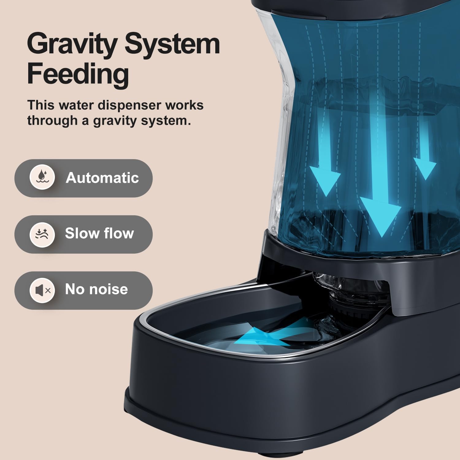 Nomipaw Cat Dog Water Automatic Gravity Feeding 1 Gallon for Small Medium Dogs, Cats, Puppies Gray