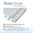 thumbnail image 4 of evolur Sleep Dual Stage Comfort-Lite 5" Crib & Toddler Foam Mattress, Silver Star, 4 of 14