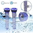 thumbnail image 2 of Replaces Filter For V6,accessories Washable Pre-filter And Washable Hepa Post-filter,replace Parts, 2 of 5