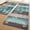 Brown/Teal, variant on MeyJey Farmhouse Kitchen Rug Set of 2, Non-Slip Anti-Fatigue Waterproof Cushioned Mat for Kitchen, Dining & Laundry Room, 18"x30"+18"x48" Teal/Brown