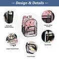 thumbnail image 5 of PVC Transparent Backpacks Clear Backpack for Travel and Outings Ice Cream Cones Pattern, 5 of 7