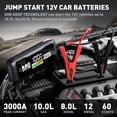 thumbnail image 3 of Batería de coche Jump Starter MOSTOOL M6 3000A Peak 12V, 3 of 7