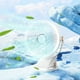 thumbnail image 1 of Ventilador de Sobremesa Ganfancp 2024 con Clip Pequeño Carga USB, 1 of 7