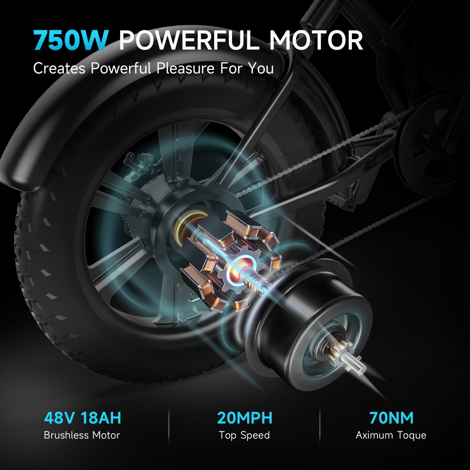 Happyrun Electric Bike for Adults 20" Fat tire with 750W Motor Ebike 48V 18AH Removable Battery 20MPH & 68 Miles