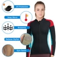 thumbnail image 5 of REALON Wetsuits Top Jacket Women 2mm Neoprene Shirt Wet Suit Long Sleeve for Diving Surf Swim Water Sports, 5 of 9