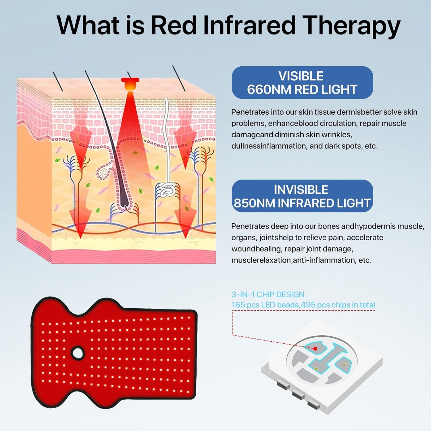 Red Light Belt for Neck, Knee, Feet, Hands, etc.Multi-Functional 660nm & 850nm Near-Infrared Light Wrap Devices with Heat for Body, Massager Mat at Home