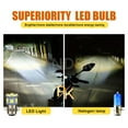thumbnail image 5 of Ruiandsion H6M LED Headlight 6V 360LM Single Light Bulb Non-Polarity High Brightness  6000K White Light for Motorcycle  Scooter,(Pack of 1), 5 of 9
