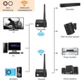 thumbnail image 2 of 1Mii 2.4Ghz Transmisor Receptor de Audio Inalámbrico para TV, 320 pies de Largo Alcance 20ms Bajo Retardo 192kHz/24bit HiFi Audio, Kit Adaptador Inalámbrico para Subwoofer/Altavoz Automático/Estéreo/B, 2 of 5