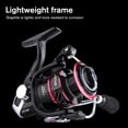 thumbnail image 6 of Goture Telescoping Fishing Rods Portable Travel Fishing Pole Collapsible Carbon Fiber Ultra Light for Trout, Bass,Freshwater Saltwater, 6 of 7