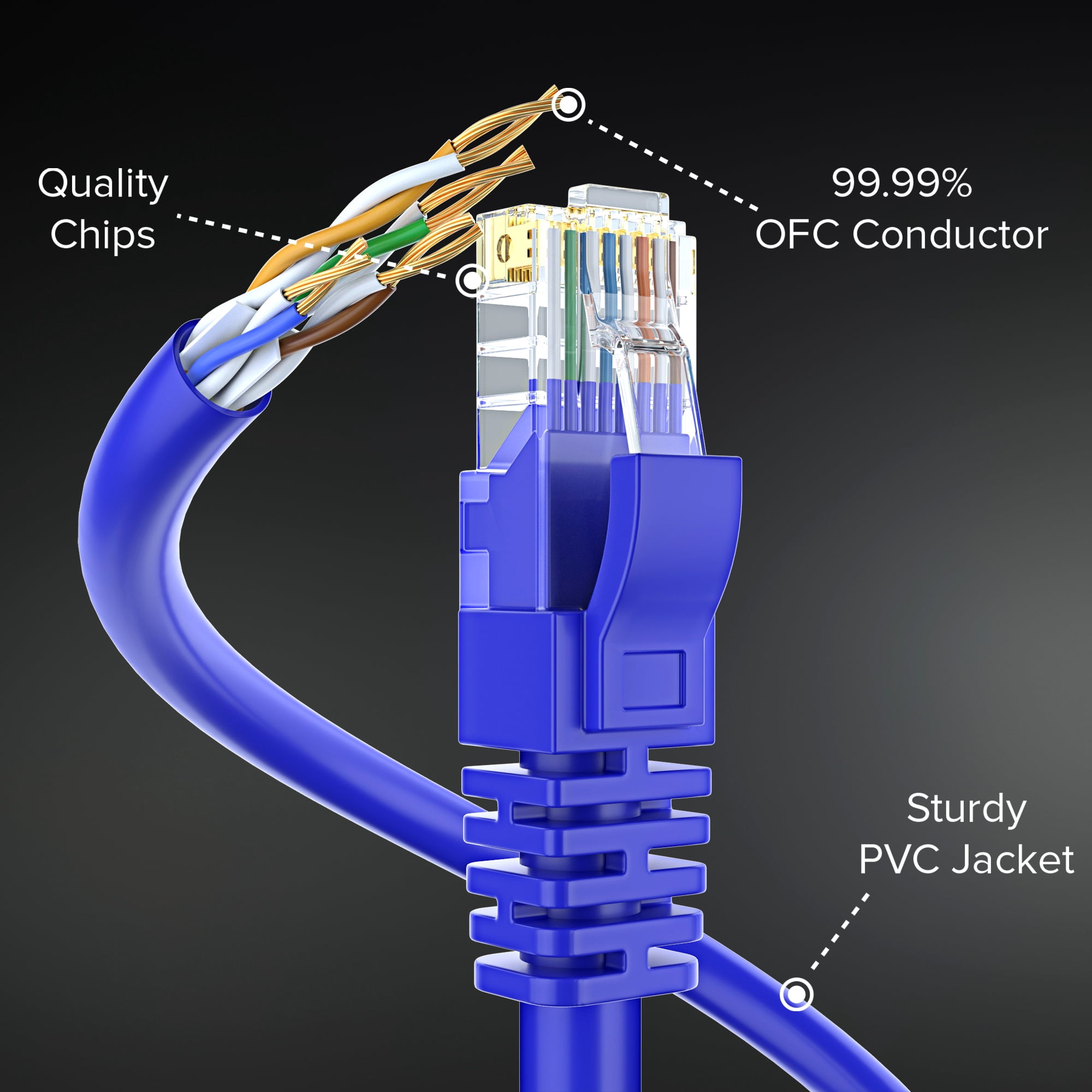 Cat 6 Ethernet Cable 40 Ft, 100% Pure Copper, Cat6 Cable LAN Cable, Internet Cable, Patch Cable and Network Cable - UTP (Blue) 40 Feet