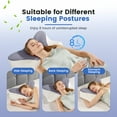 thumbnail image 4 of CONCETTA 2 Pack King Size Memory Foam Pillows, Ergonomic Contoured Support for Side Back and Stomach Sleepers,Dark Gray, 4 of 10