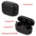 thumbnail image 3 of Estuche De Carga Apto Para Auriculares Inalámbricos LinkBuds S Con Cancelación De Ruido, Cargador De Repuesto Con Cable USB C, 590 MAh, Color Negro, 3 of 7