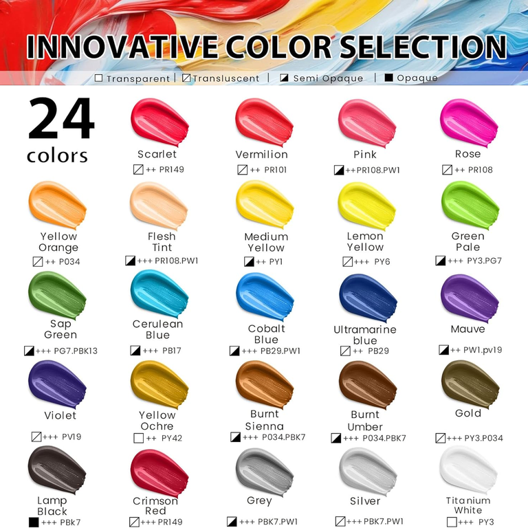 40-Piece Acrylic Paint Set with Brushes and Palette photo 2