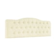 thumbnail image 3 of Naomi Home Cassandra Full size headboard only, Height Adjustable Full Size Bed Headboard, Button Tufted Headboard with 12 Positions, Metal Legs, Wall/Bed Mount, Linen Fabric headboard Full in Cream, 3 of 13