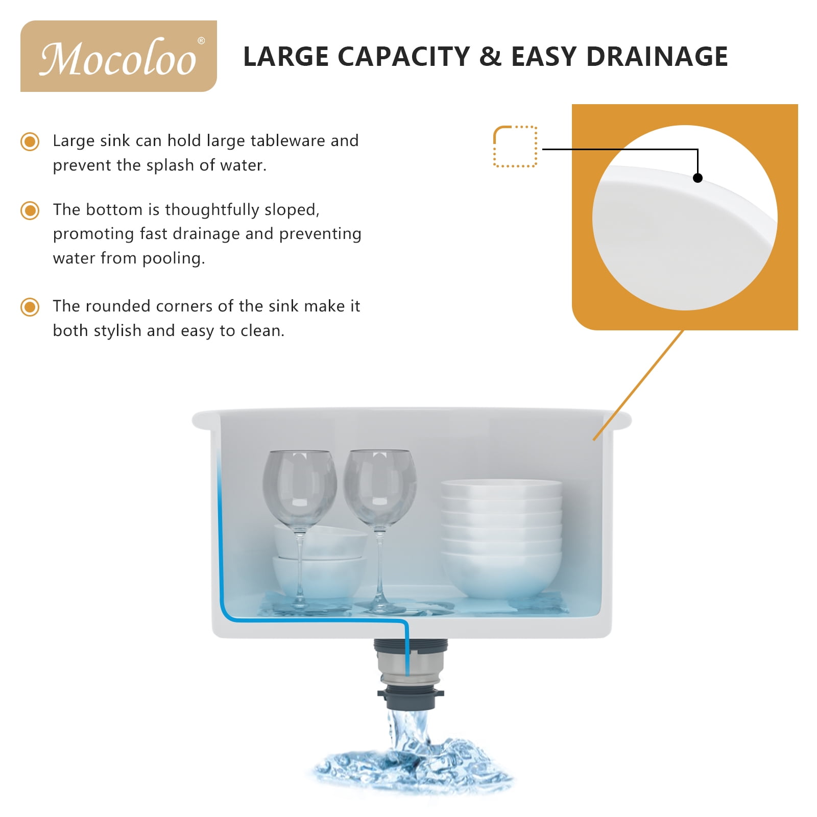 18 Inch Round White Kitchen Ceramic Sink Single Bowl Undermount Porcelain Sink with Bottom Grid and Drain Assembly Combo