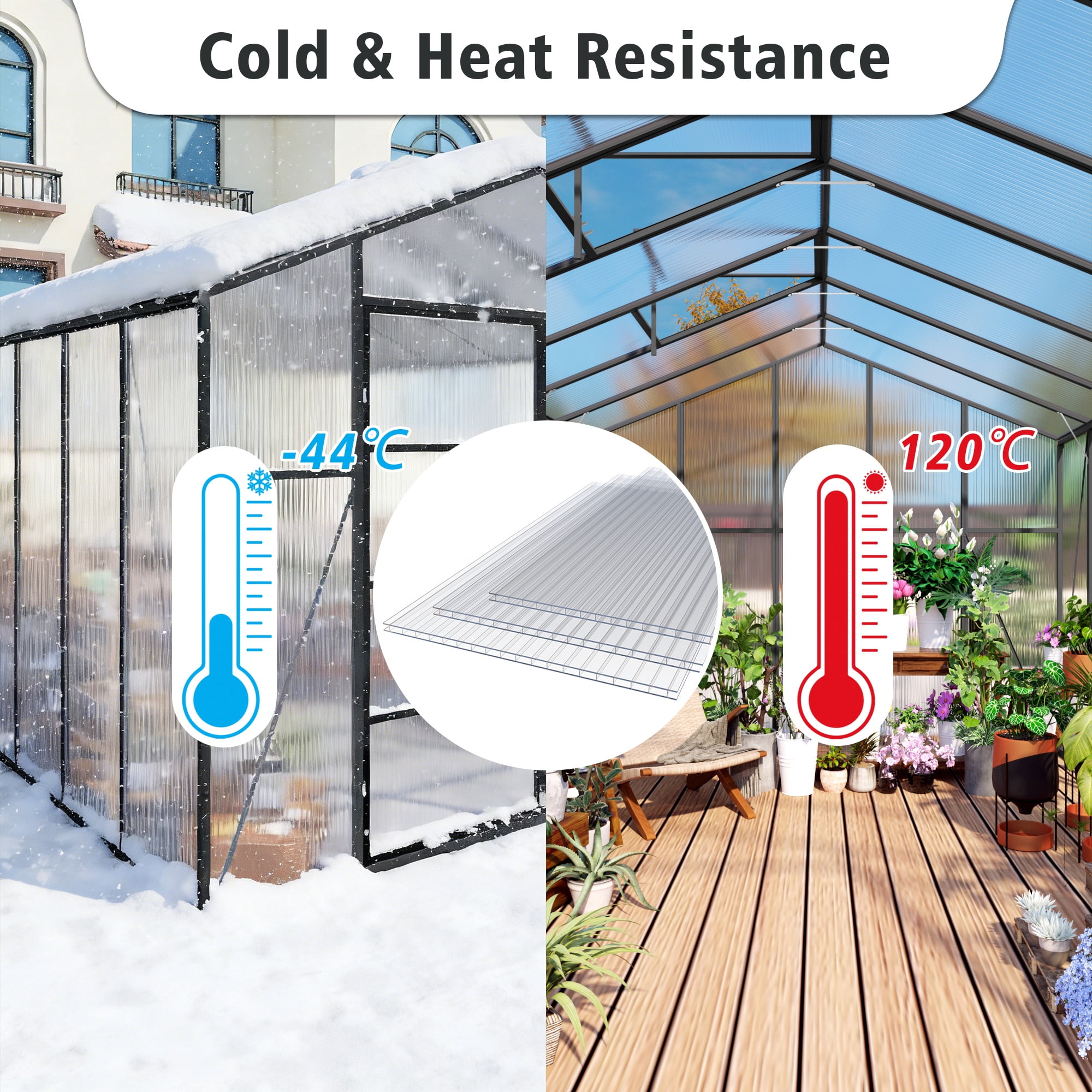 16 Pcs Polycarbonate Greenhouse Panels, 4’ x 2’ x 0.24” Polycarbonate Sheet, Twin-Wall Plastic Panels for DIY Cold Frame & Pergola Roof, Window, Wall