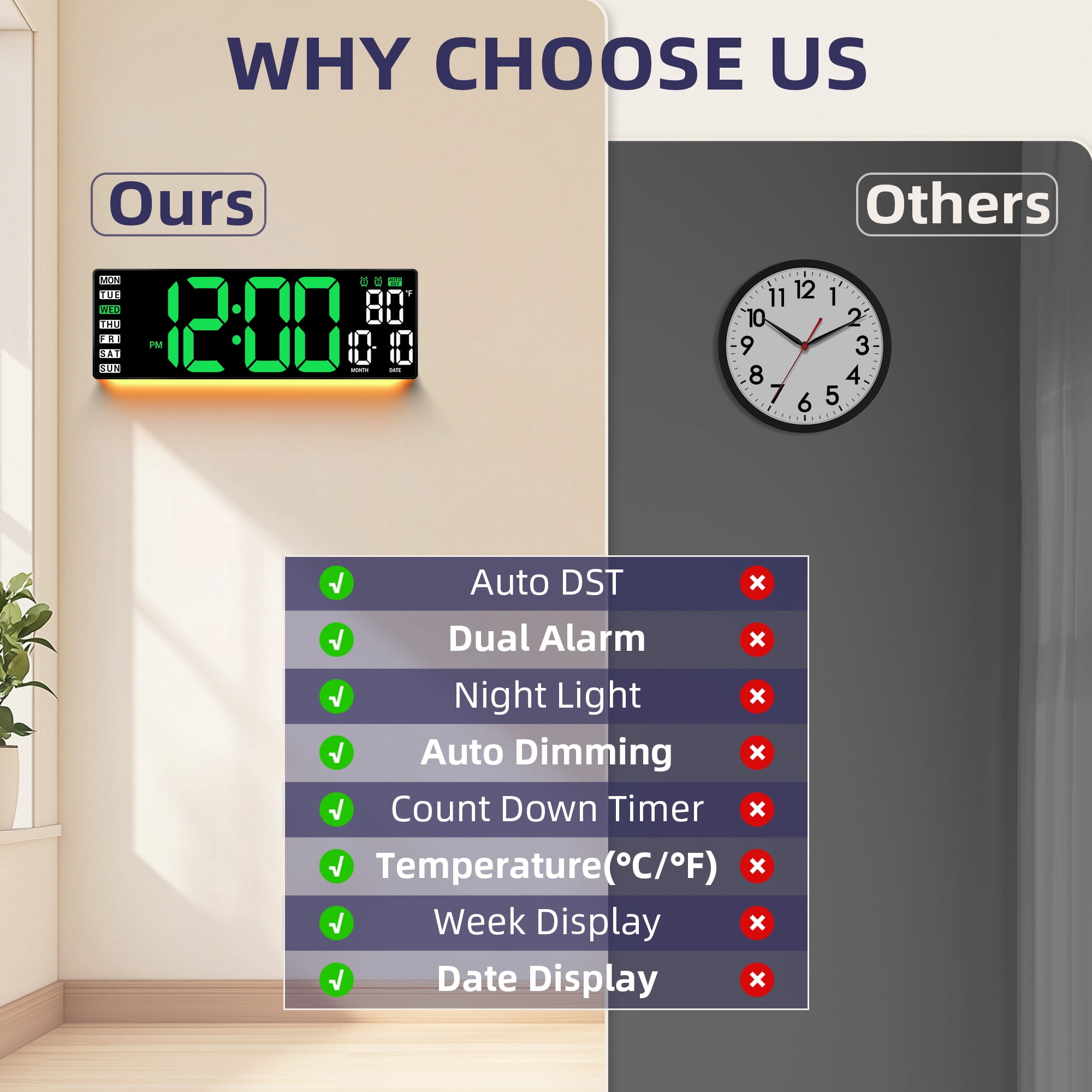 16.5" Large Digital Wall Clock with Remote Control, Auto-Dimming LED Display with Date Temp, Big Number Wall Mount Decor Clock for Seniors, Classroom, Dorm, Home, Office, Gym Green