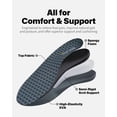 thumbnail image 3 of Plantillas Walkhero Arch Support para fascitis plantar, color gris, 3 of 7
