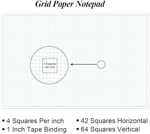 (5-Pack) Engineering Graph Paper Pads, 11x17 Quadrille 125 Sheets/250 Pages Grid Paper for Drafting, Engineering, Blueprint Drawing, 4x4 Blue Quad Rule, 100gsm White Paper