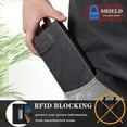 thumbnail image 3 of For Samsung Galaxy S20 Ttudrch Rfid Retro Texture Magnetic Leather Phone Case(grey), 3 of 5
