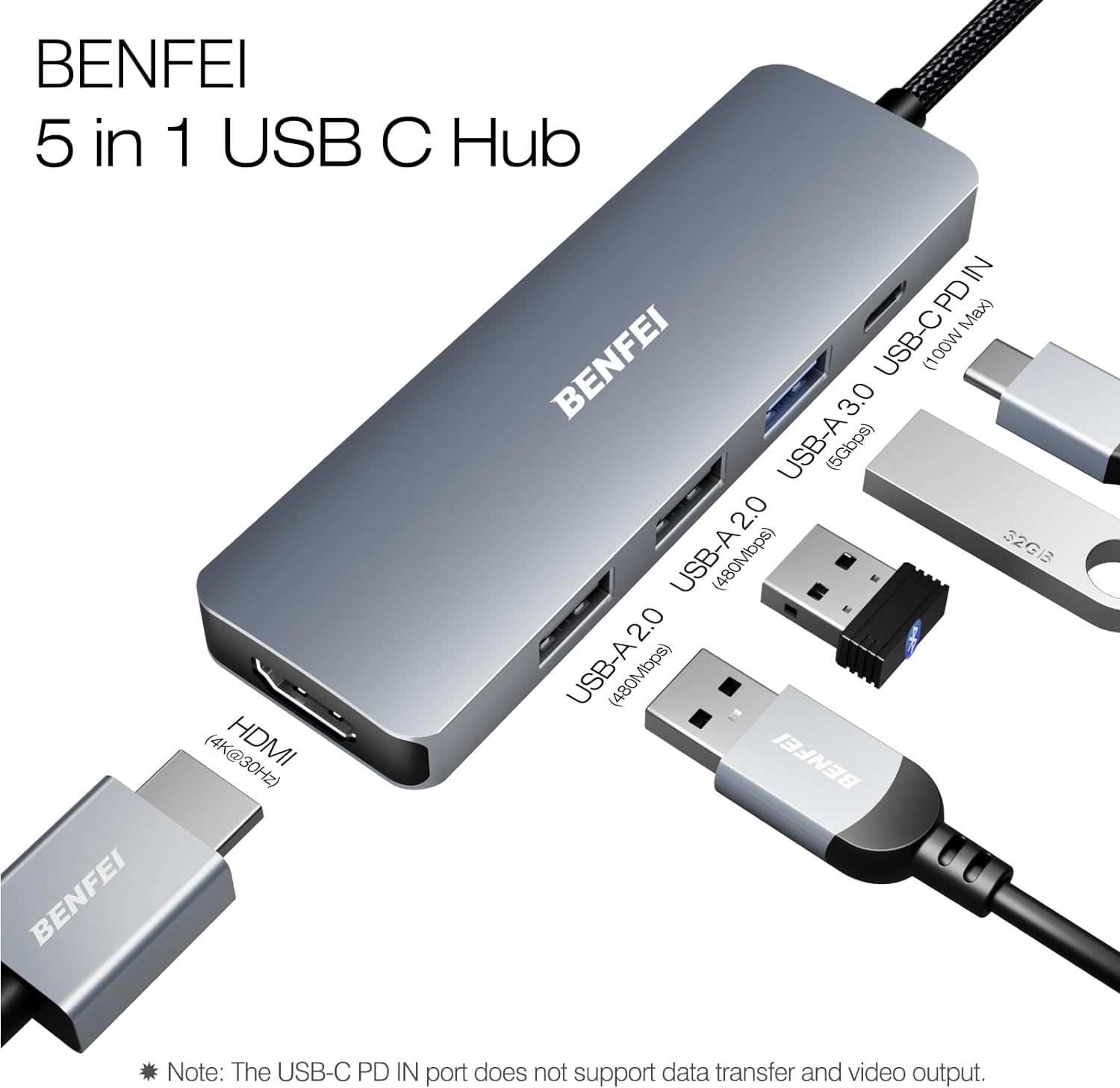 Benfei 5-in-1 USB-C Hub with 4K HDMI and 100W Power Delivery photo 7