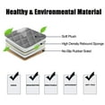 thumbnail image 2 of Unique Bargains 2pcs Front Vehicle Car Seat Cover Breathable Plush Pad Chair Cushion Universal Gray, 2 of 8