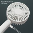 thumbnail image 3 of Ventilador de mano Xiaomi Youpin ZS6001 Qualitell White, 3 of 5