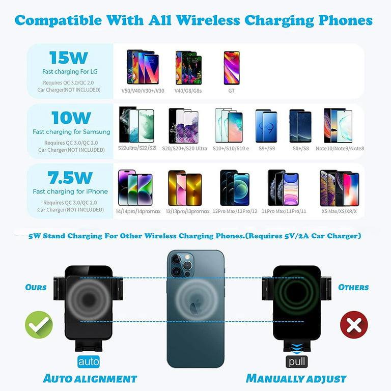 MOKPR KFZ-Handyhalterung, kabelloses Ladegerät, 15 W, kabelloses  Auto-Ladegerät, Auto-Klemmung, Lüftungsschlitz-Halterung, kompatibel für  iPhone