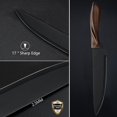 thumbnail image 4 of Kitchen Knife Set, 6 Pieces Stainless Steel Forged Knife Set with Clear Block, Non-Stick Sharp Professional Knife Set with Ergonomic Handle, Great Gift for Woman Girls, 4 of 7