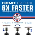 thumbnail image 2 of Kit de accesorios para herramientas rotativas Dremel de 160 piezas con tecnología EZ Lock, 2 of 5