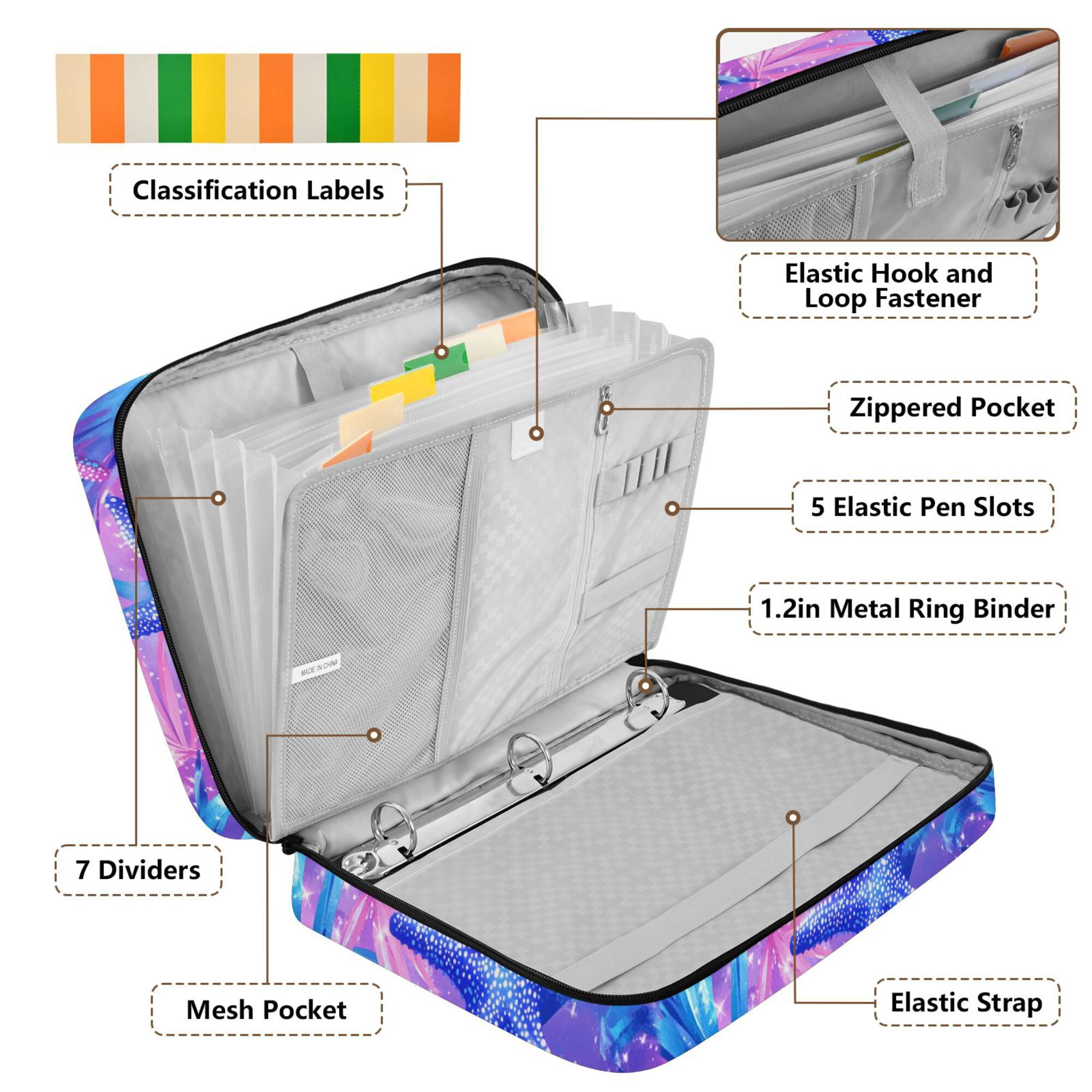 FORMRS Accordion File Folder A4 Size 7-Pocket Expanding Document Organizer Bag with 3 Ring Binder, Purple Starfish Pattern