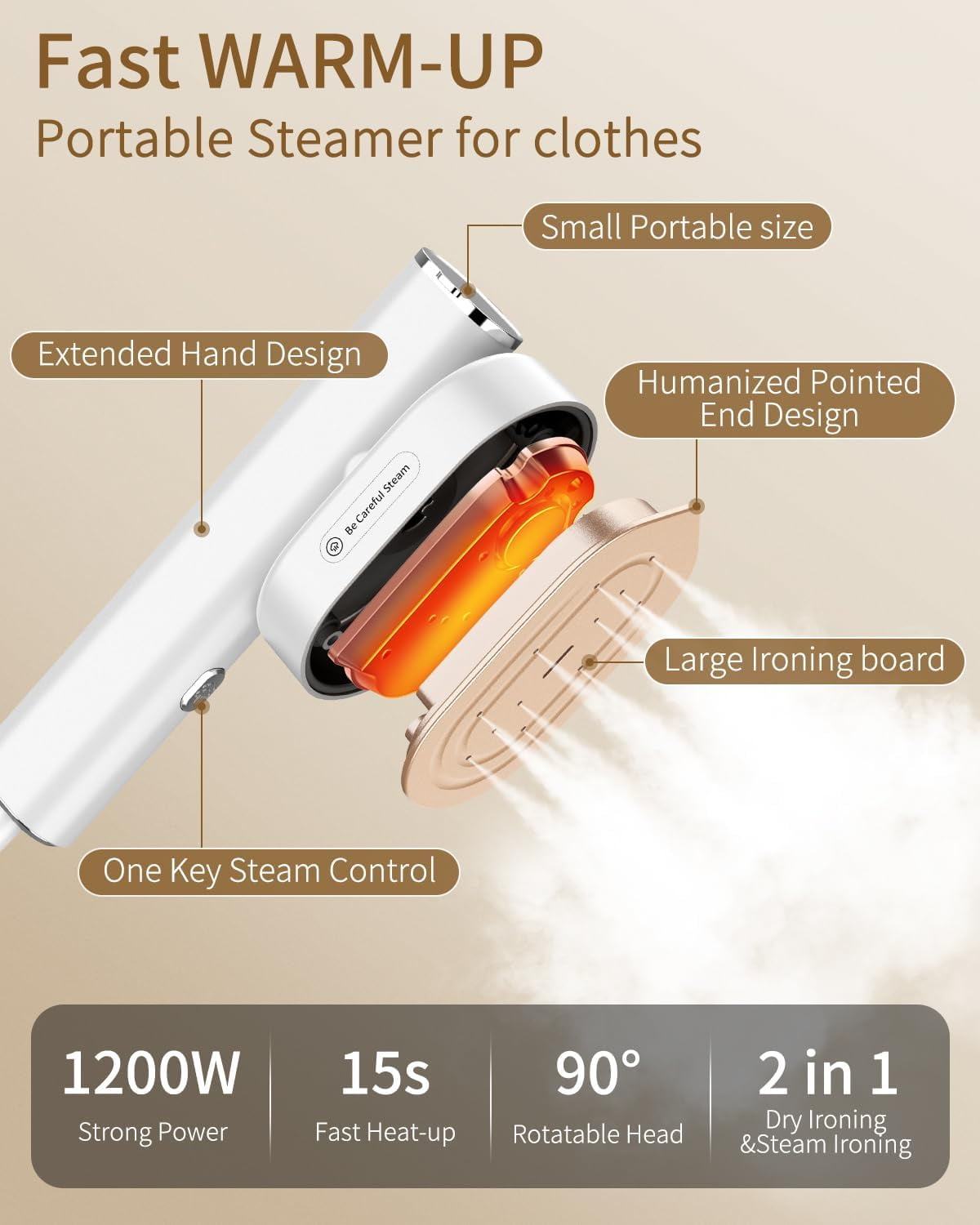 Steamer for Clothes, 2-in-1 Steam Iron for Clothes, 1200W Handheld Steamer 10s Heat-Up, Travel Steamer Fast Wrinkle Removal, Portable Garment steamer for Home Travel -White, 110-120V