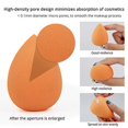 thumbnail image 3 of 3/5 Pcs Makeup Sponge Set Beauty Foundation Blending Sponge, Flawless for Liquid, Cream, and Powder, Multi-colored Makeup Sponges Random Color Rose red light blue pink green milk tea color, 3 of 6