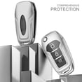 thumbnail image 4 of 1 pcs For Forex Key Set 13 Mondeo 1.5T Road Shaker 18 Wing Strike Ranger car key bag buckle Key Fob Cover, 4 of 8