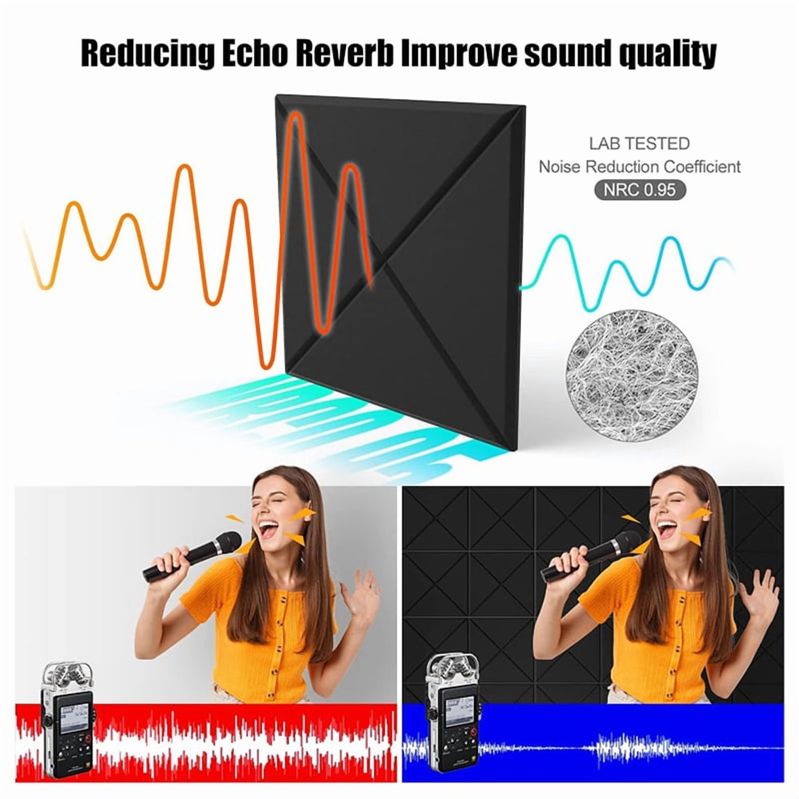 12Pack Acoustic Panels with Self-Adhesive, 12x12x0.4Inch Sound Proof Foam Panels, Sound Absorbing Tile