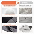 thumbnail image 4 of Ultralight All-Season Down Sleeping Bag for Adults, Grey, 300g Fill, 36 ° F–61 ° F, Rectangular, 1-Person, 4 of 7