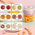 thumbnail image 4 of HLONK Electric Mini Food Chopper Set  250ml+100ml USB Portable Small Food Processor for Vegetable Onion Beef Garlic Meat Veggie Food, 4 of 7