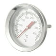thumbnail image 4 of HLONK Kitchen Cooking Thermometer Food Thermometer Instant Read Thermometer Baking Supply, 4 of 8